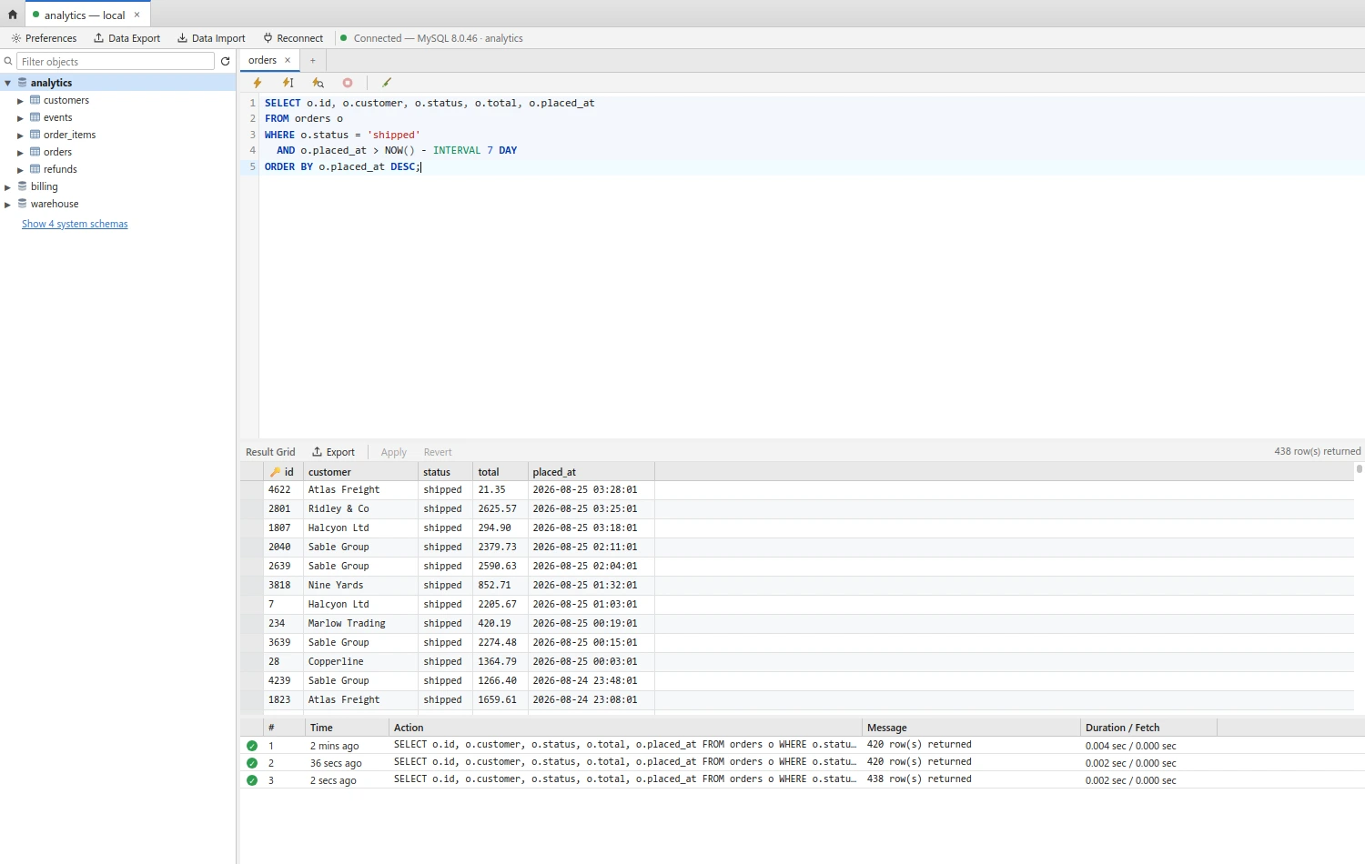 The main window: schema tree on the left, a syntax-highlighted SELECT in the editor, a result grid of 438 rows, and the query history along the bottom.